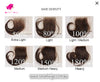 Smart Wigs Australia provides best quality 100% human hair lace wigs at lowest prices